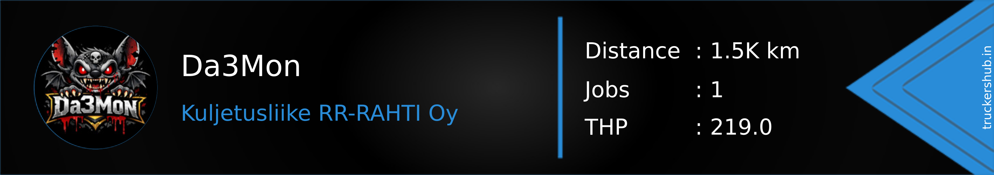 Da3Mon Banner