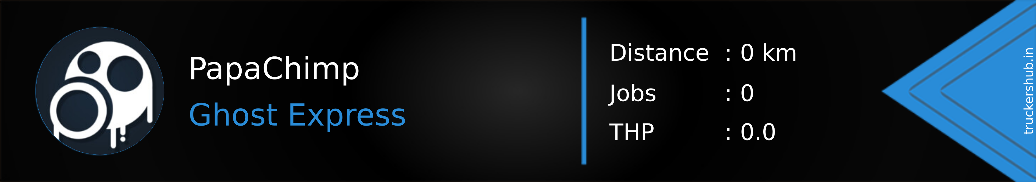 PapaChimp Banner