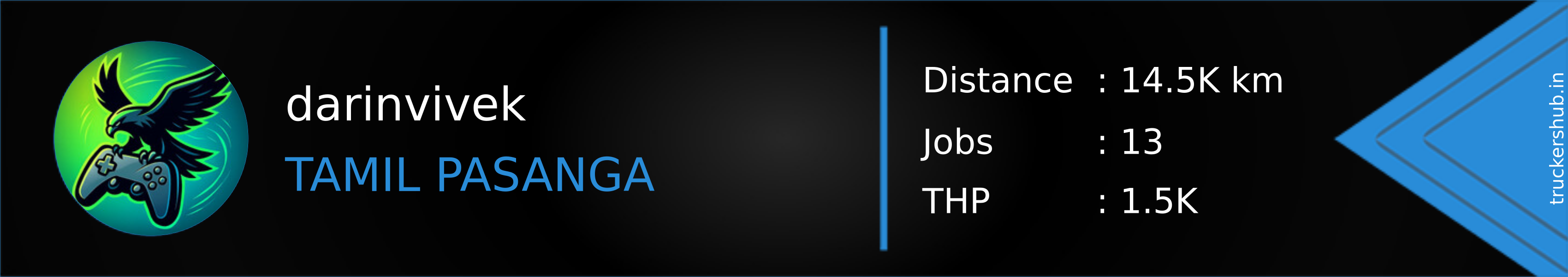darinvivek Banner