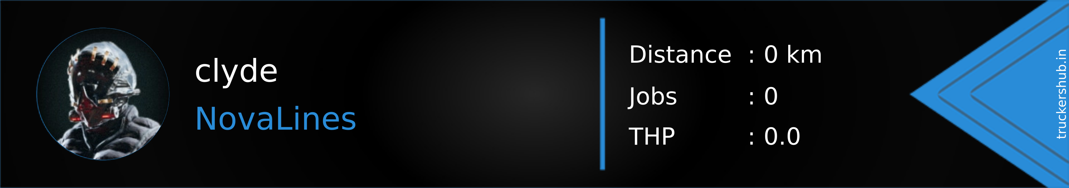 clyde Banner