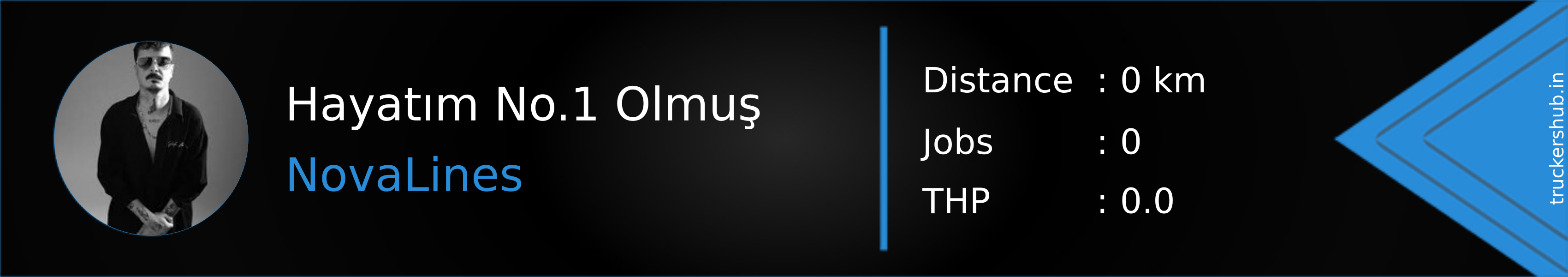 Hayatım No.1 Olmuş Banner