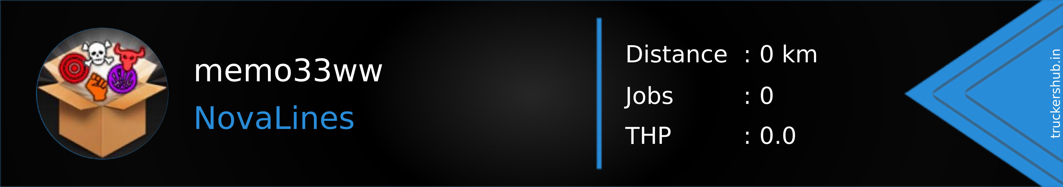 memo33ww Banner