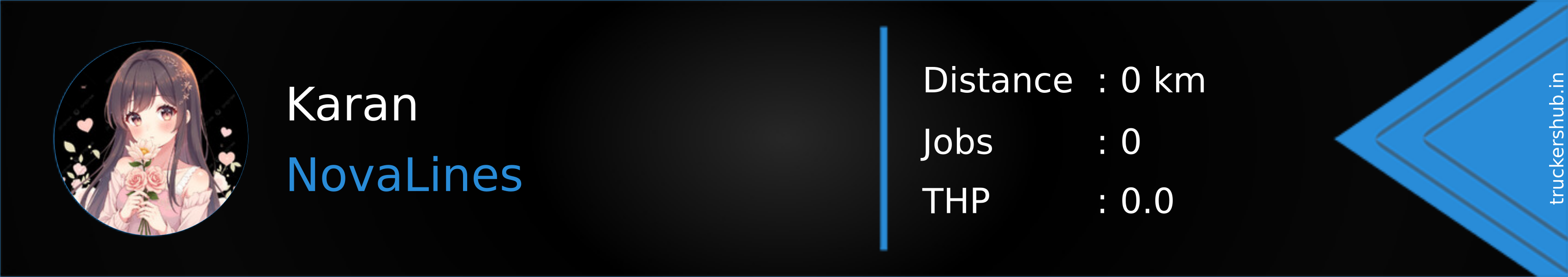 Karan Banner