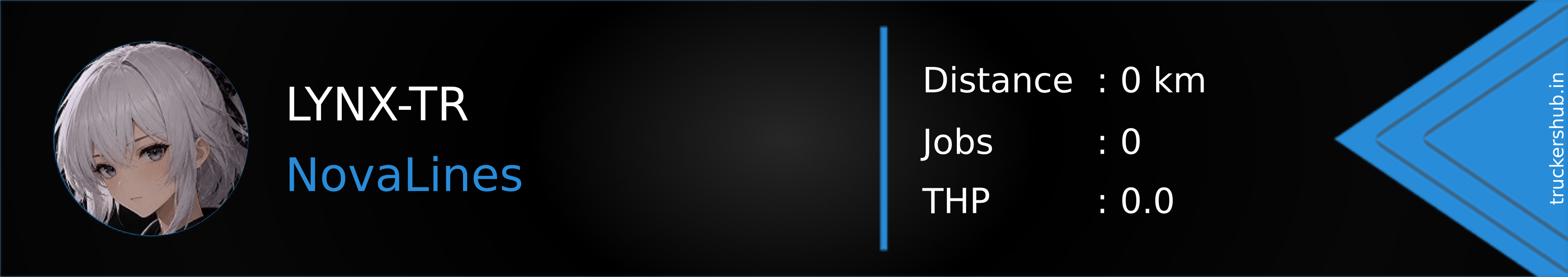 LYNX-TR Banner