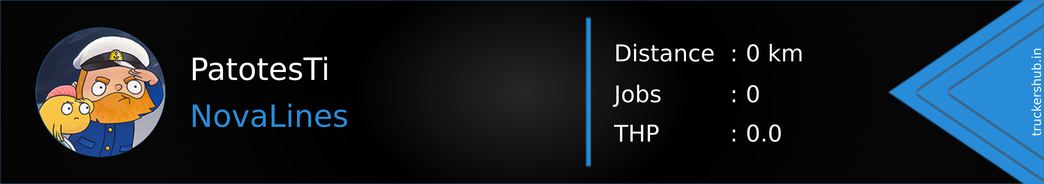 PatotesTi Banner