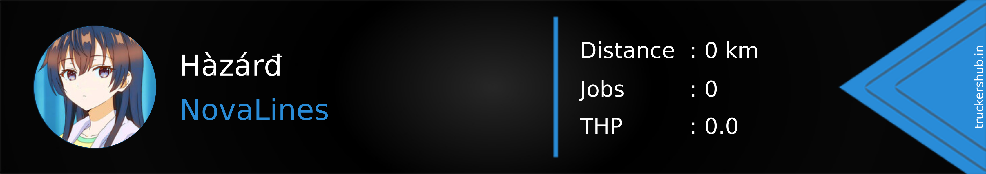 Hàzárđ Banner
