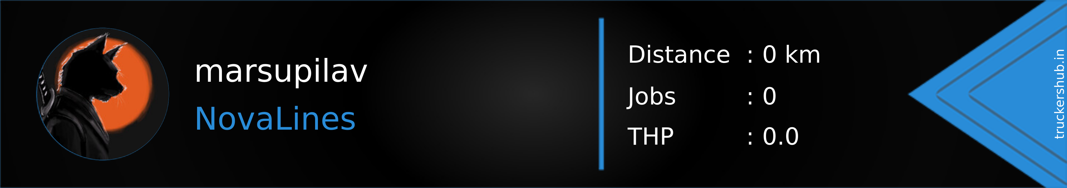 marsupilav Banner