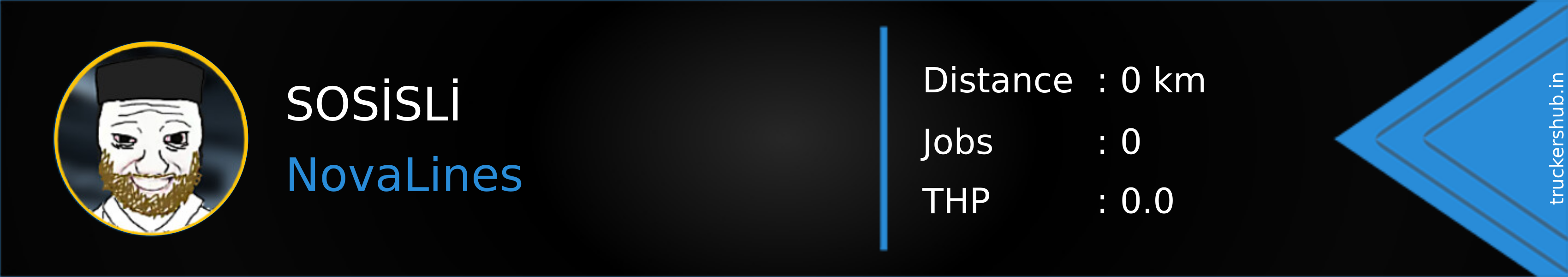 SOSİSLİ Banner