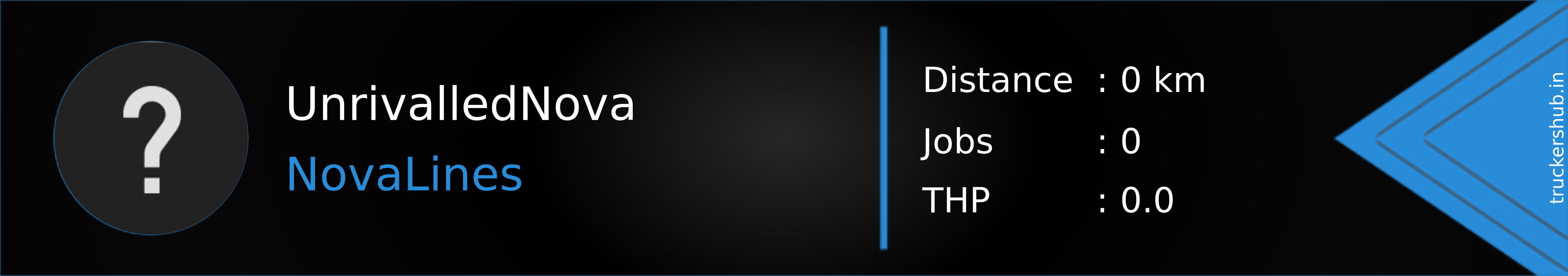 UnrivalledNova Banner