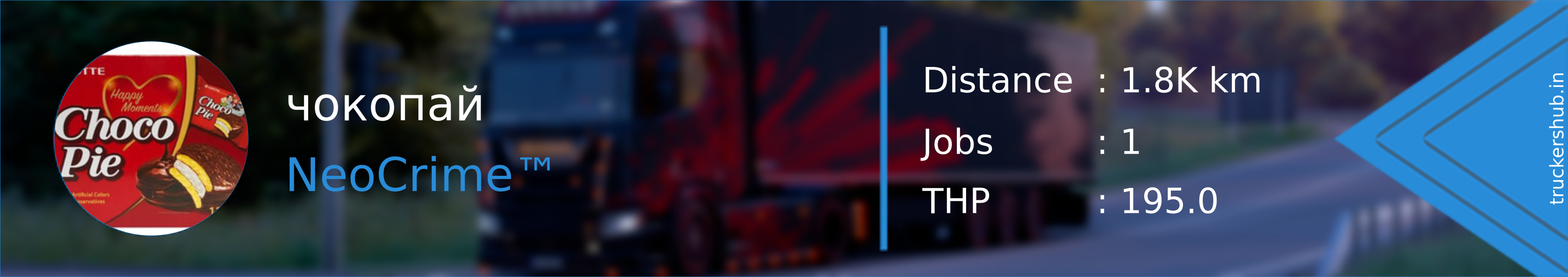 чокопай Banner