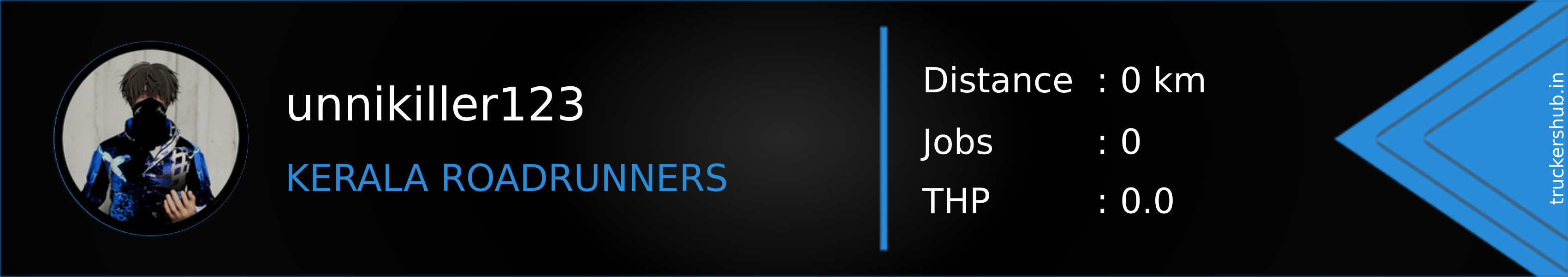 unnikiller123 Banner