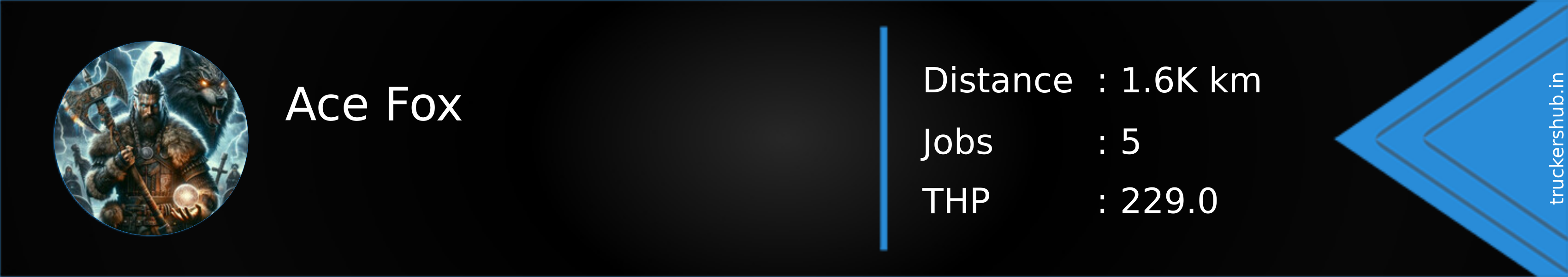 Ace Fox Banner