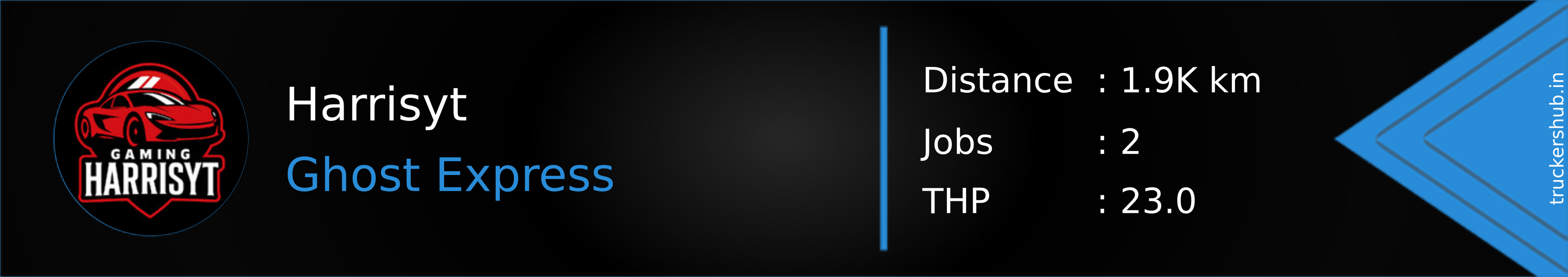 Harrisyt Banner