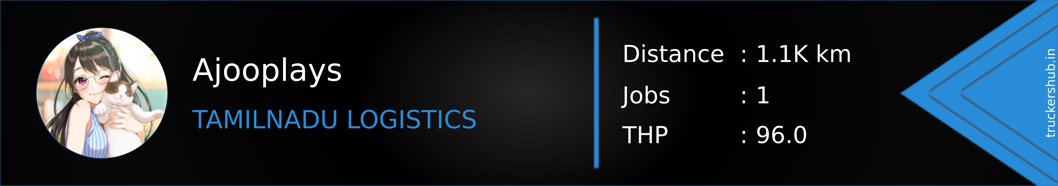 Ajooplays Banner