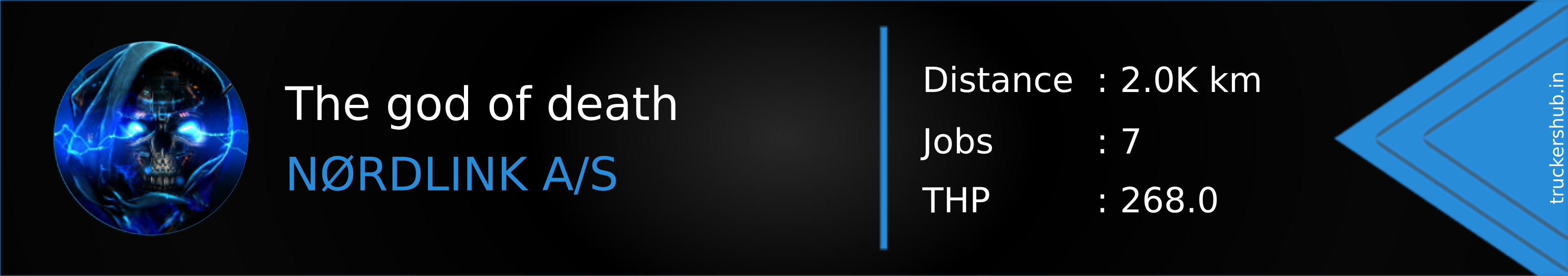 The god of death Banner