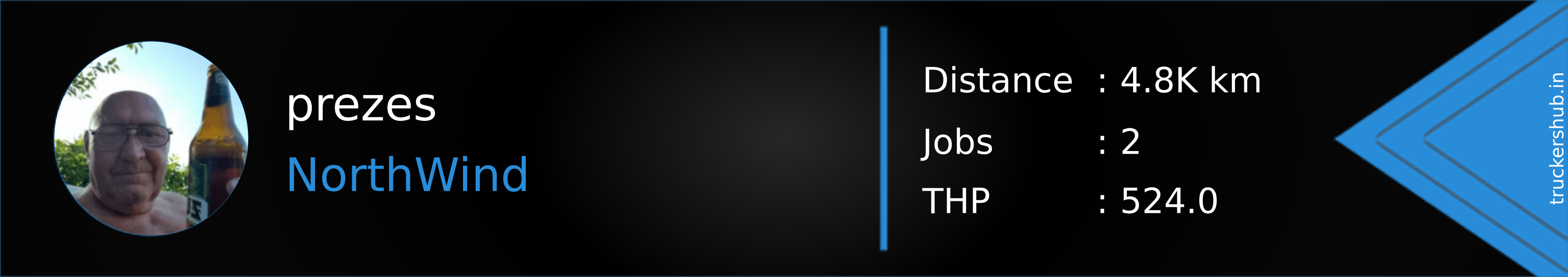 prezes Banner
