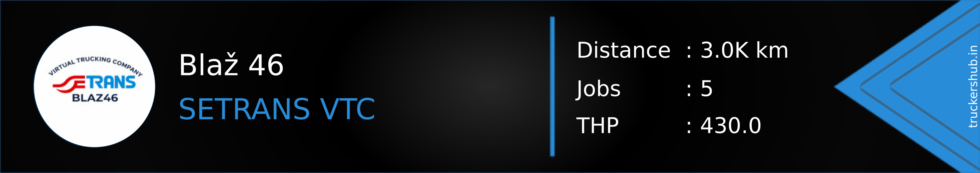 Blaž 46 Banner
