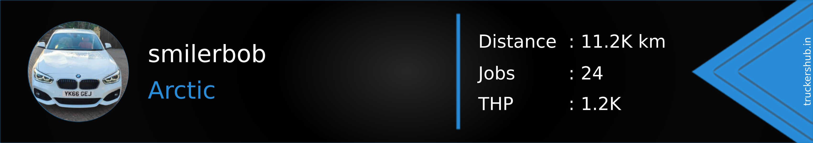 smilerbob Banner