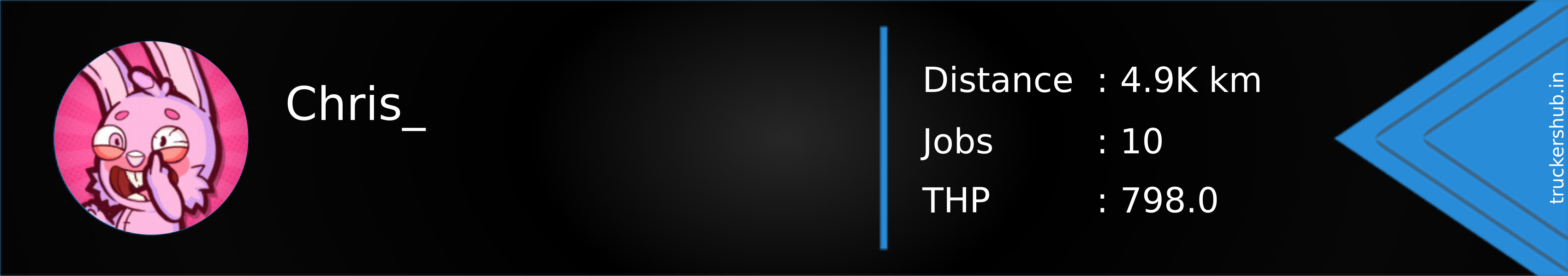 Chris_ Banner
