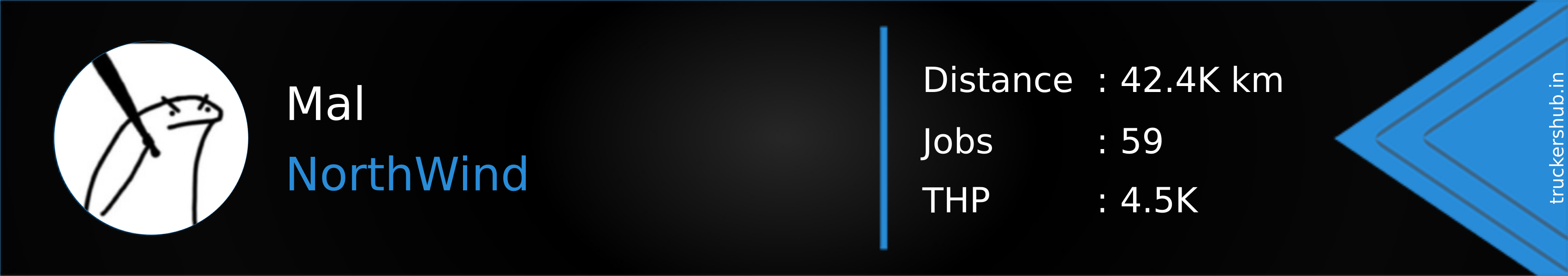 Mal Banner