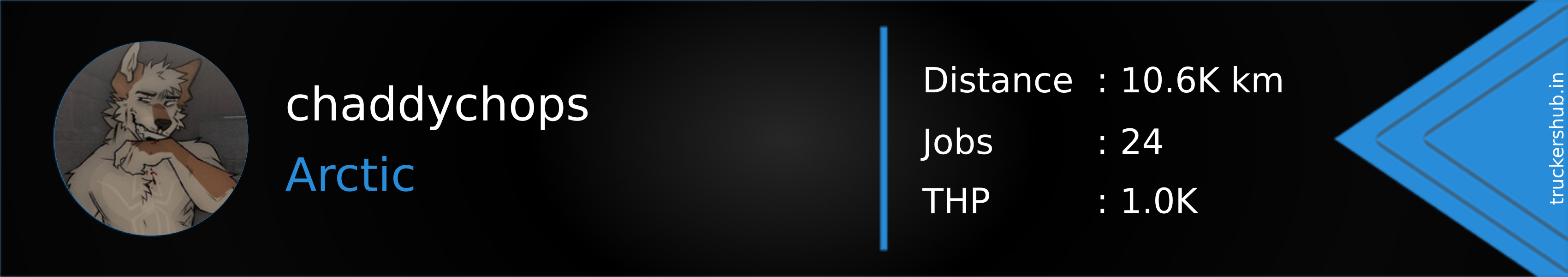 chaddychops Banner