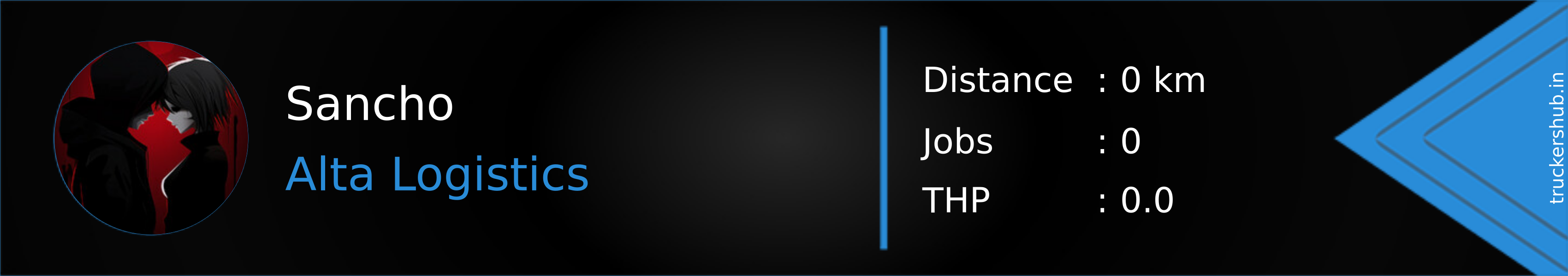 Sancho Banner