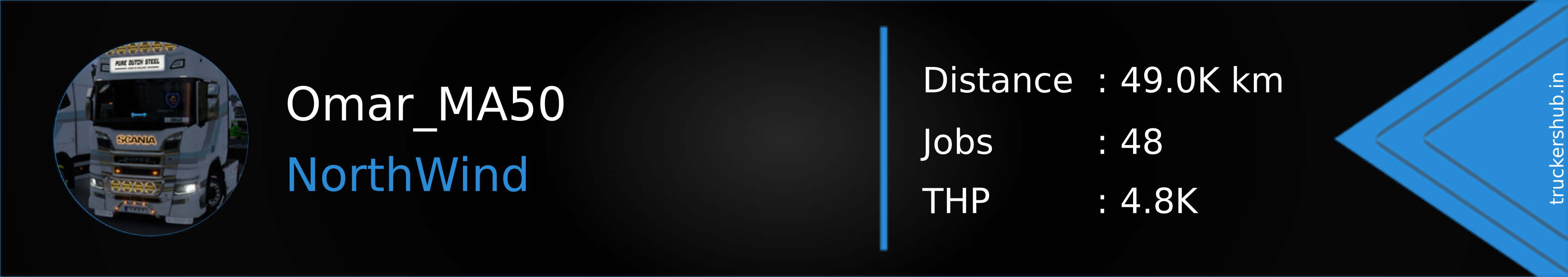Omar_MA50 Banner