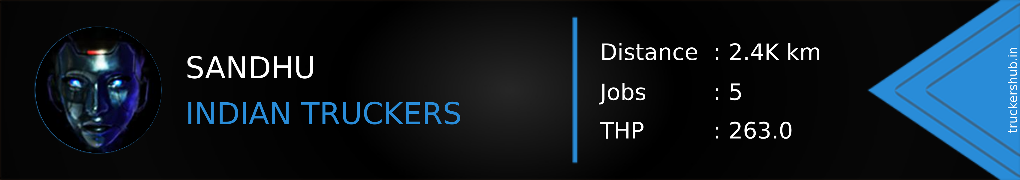 SANDHU Banner