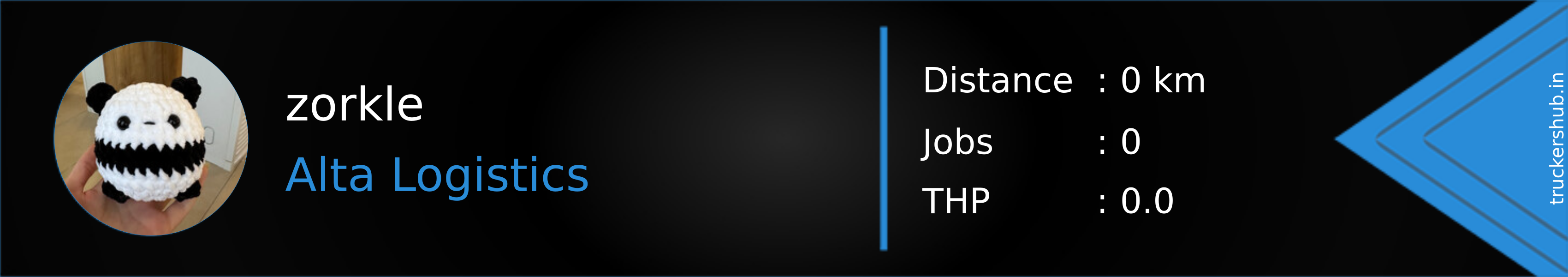 zorkle Banner