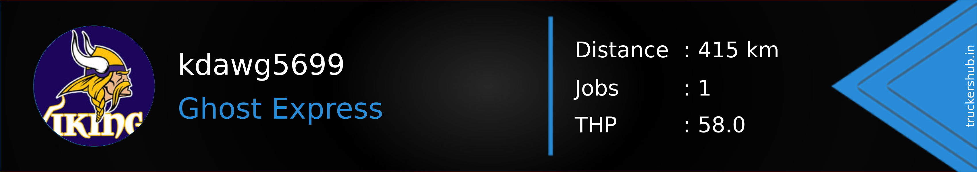 kdawg5699 Banner