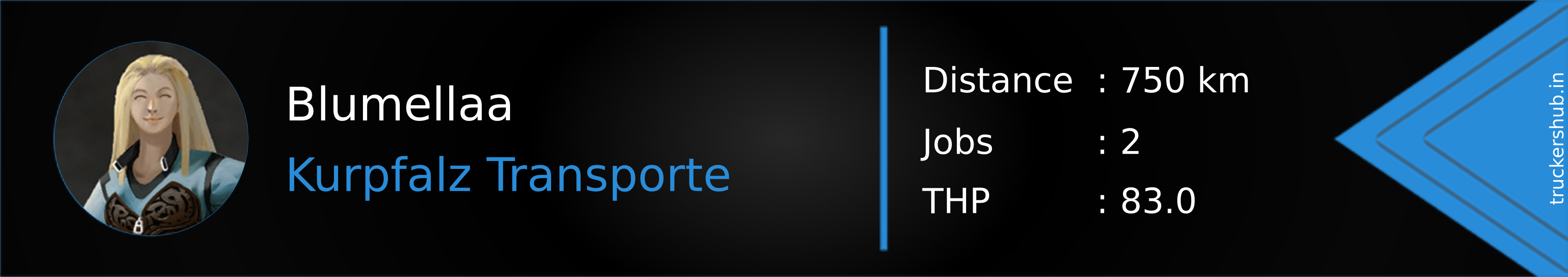 Blumellaa Banner