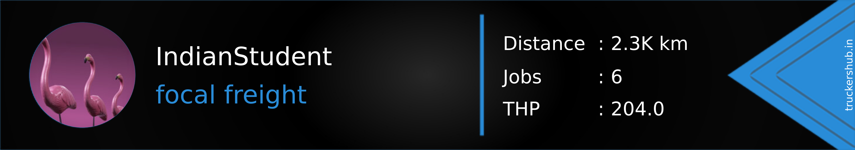 IndianStudent Banner