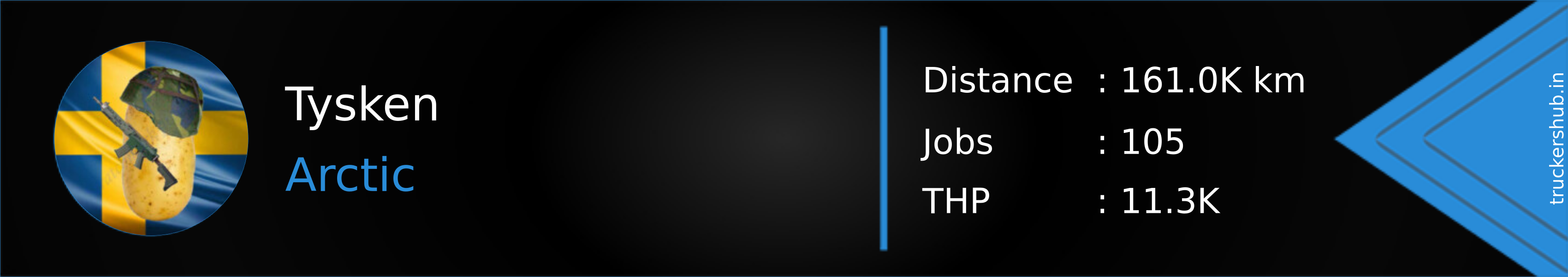 Tysken Banner