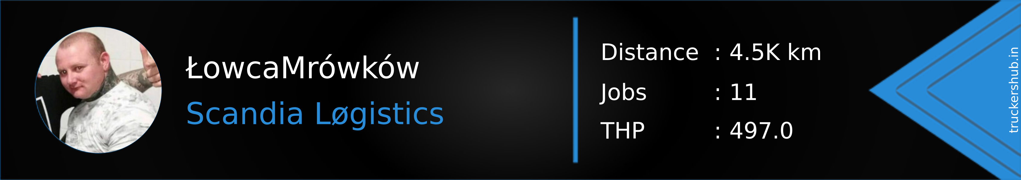 ŁowcaMrówków Banner
