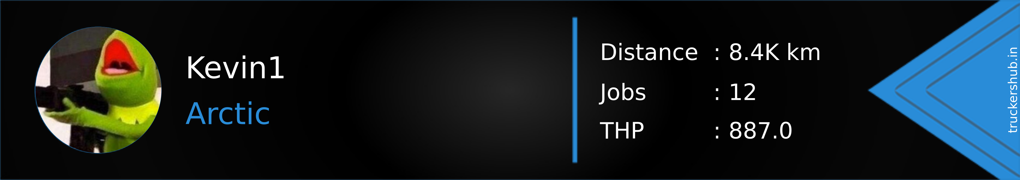 Kevin1 Banner