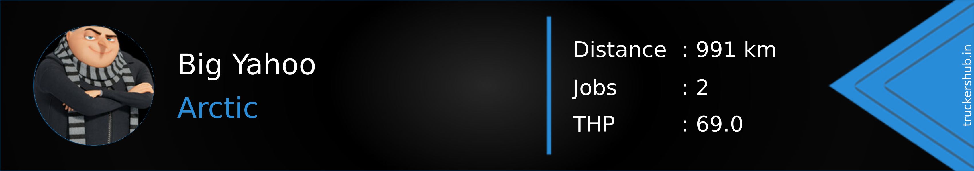 Big Yahoo Banner