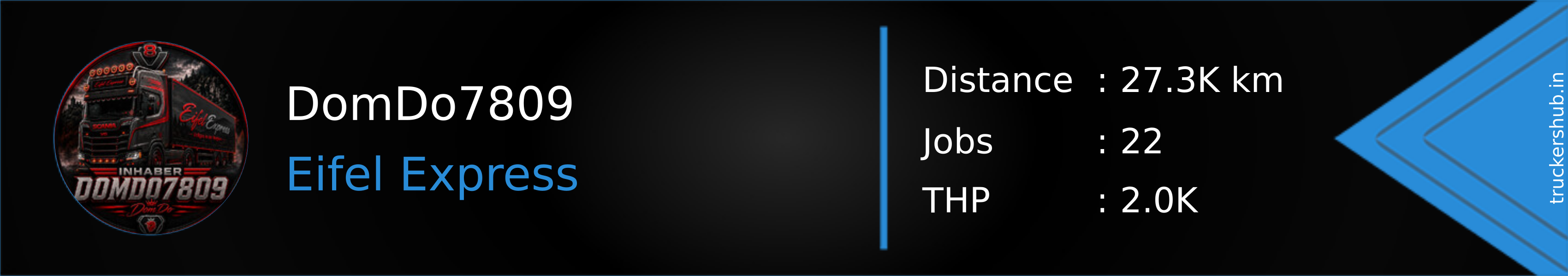 DomDo7809 Banner
