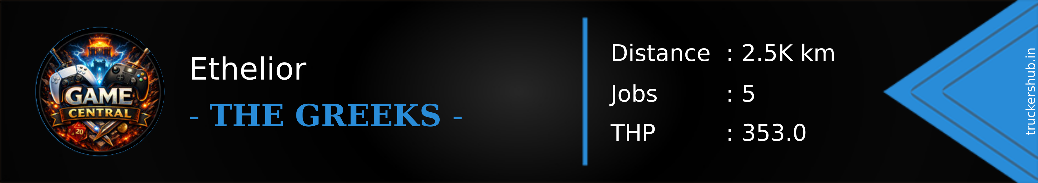 Ethelior Banner