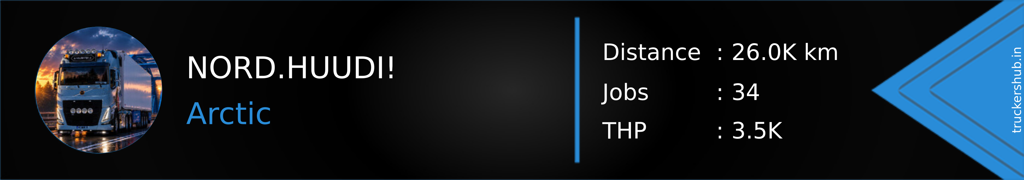 NORD.HUUDI! Banner