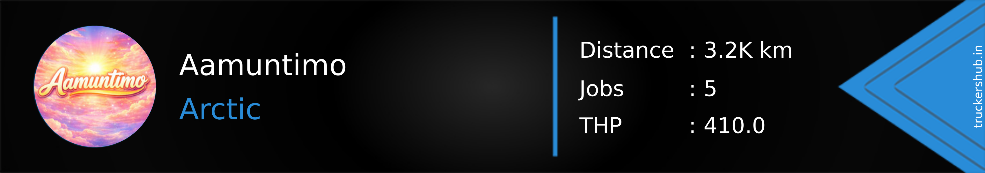 Aamuntimo Banner