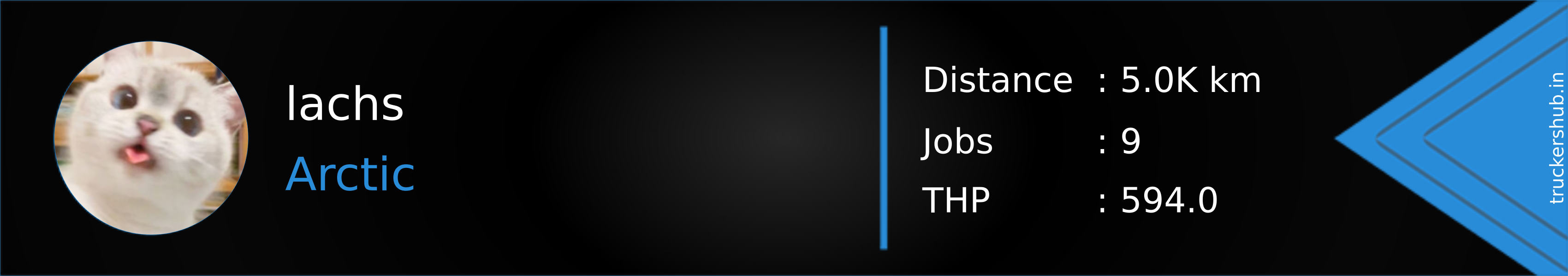 lachs Banner