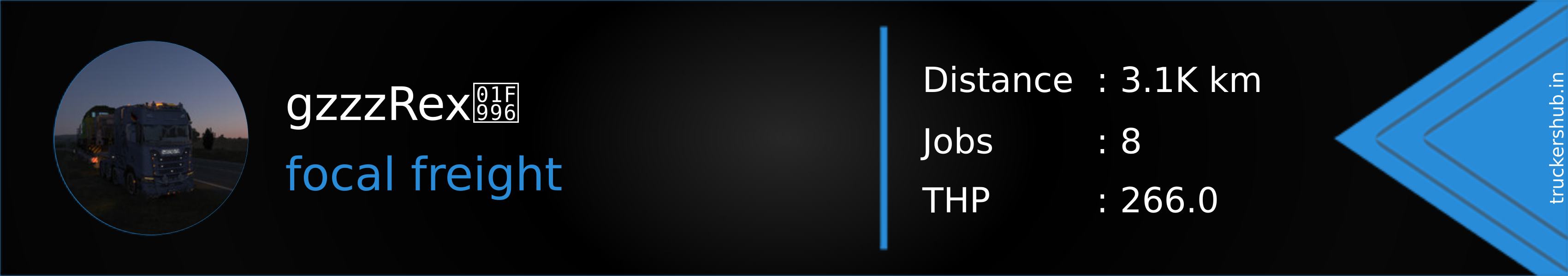 gzzzRex🦖 Banner