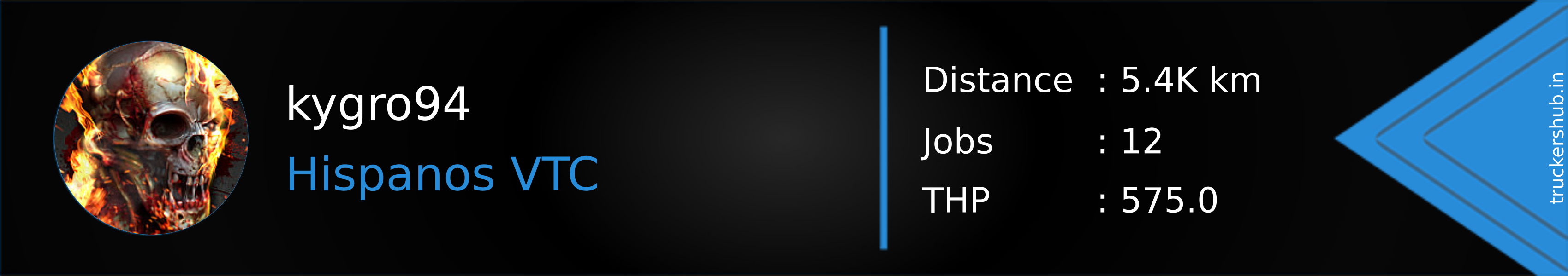 kygro94 Banner