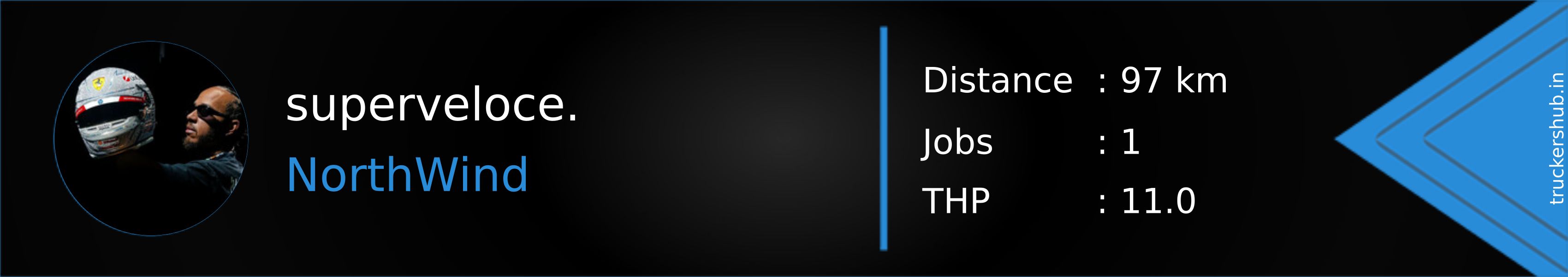 superveloce. Banner