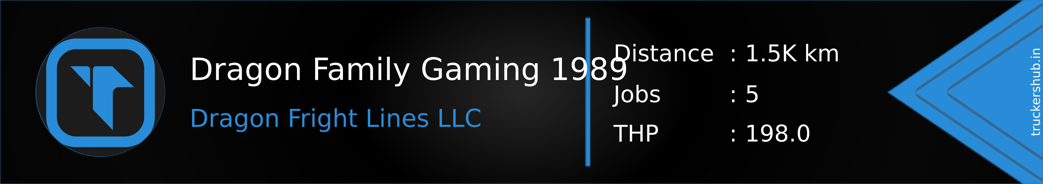 Dragon Family Gaming 1989 Banner
