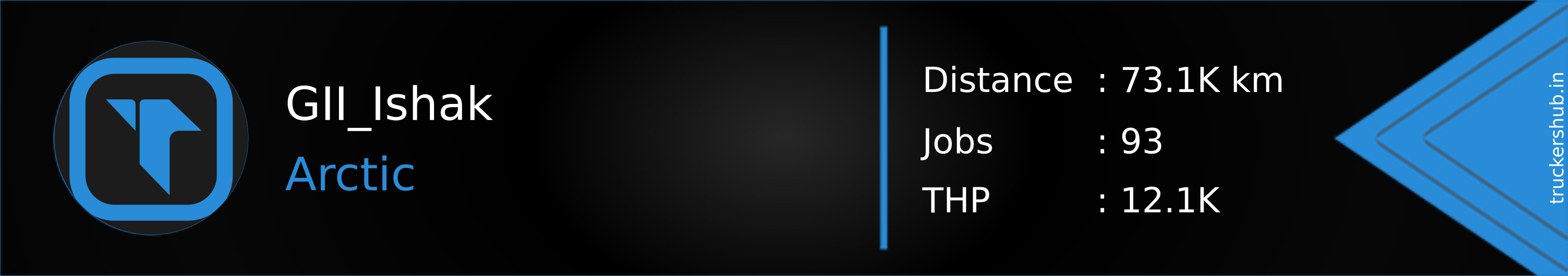 GII_Ishak Banner