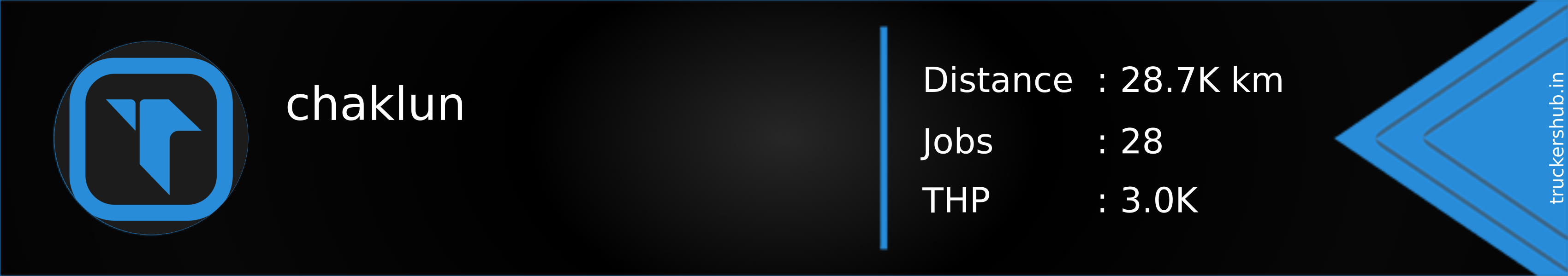 chaklun Banner