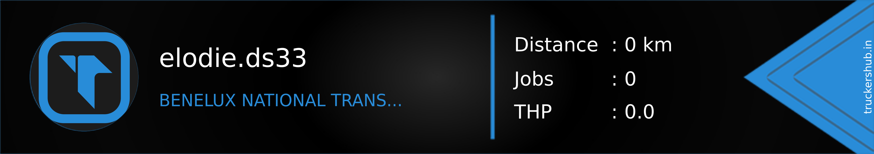 elodie.ds33 Banner