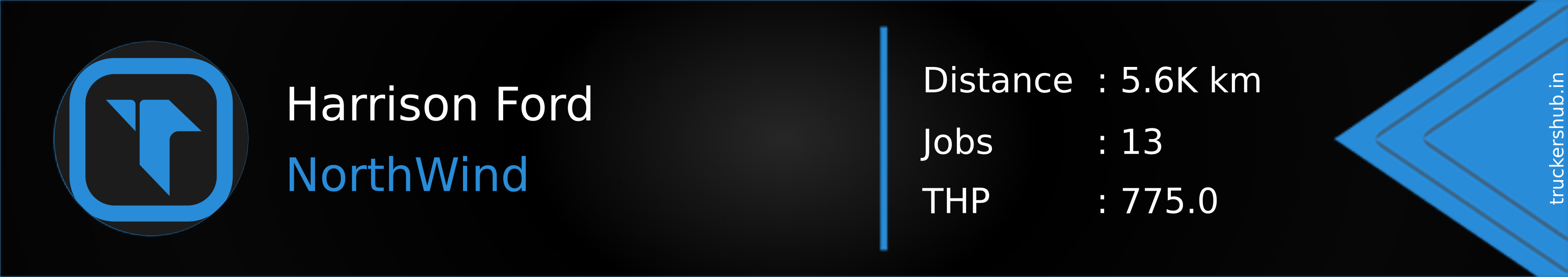 Harrison Ford Banner