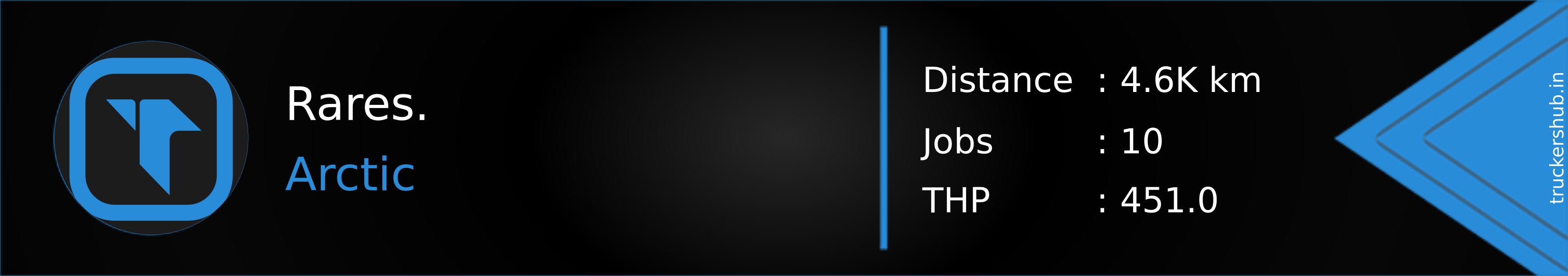 Rares. Banner